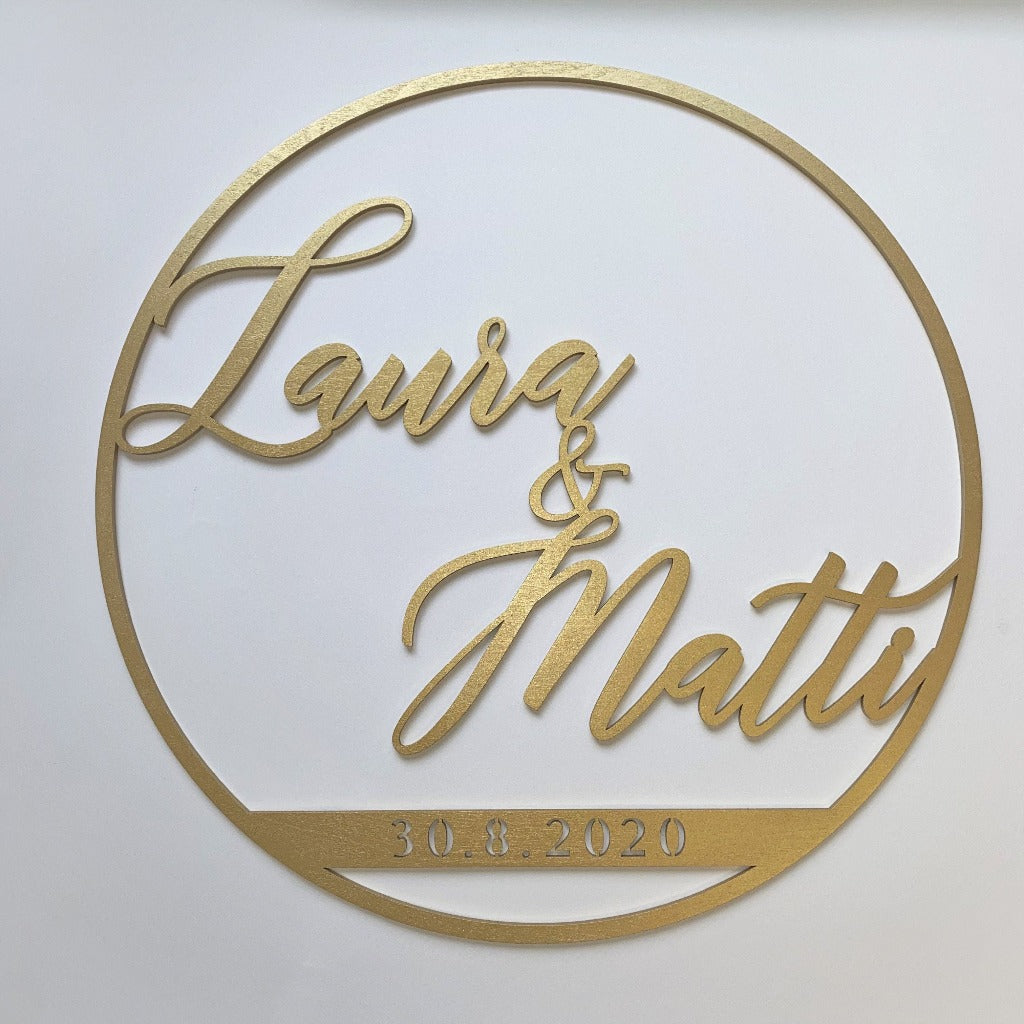 Round surname sign