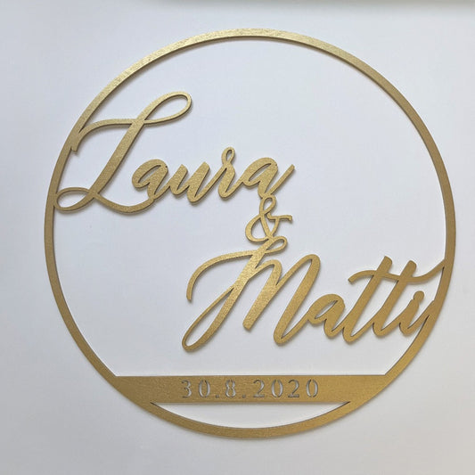 Round surname sign