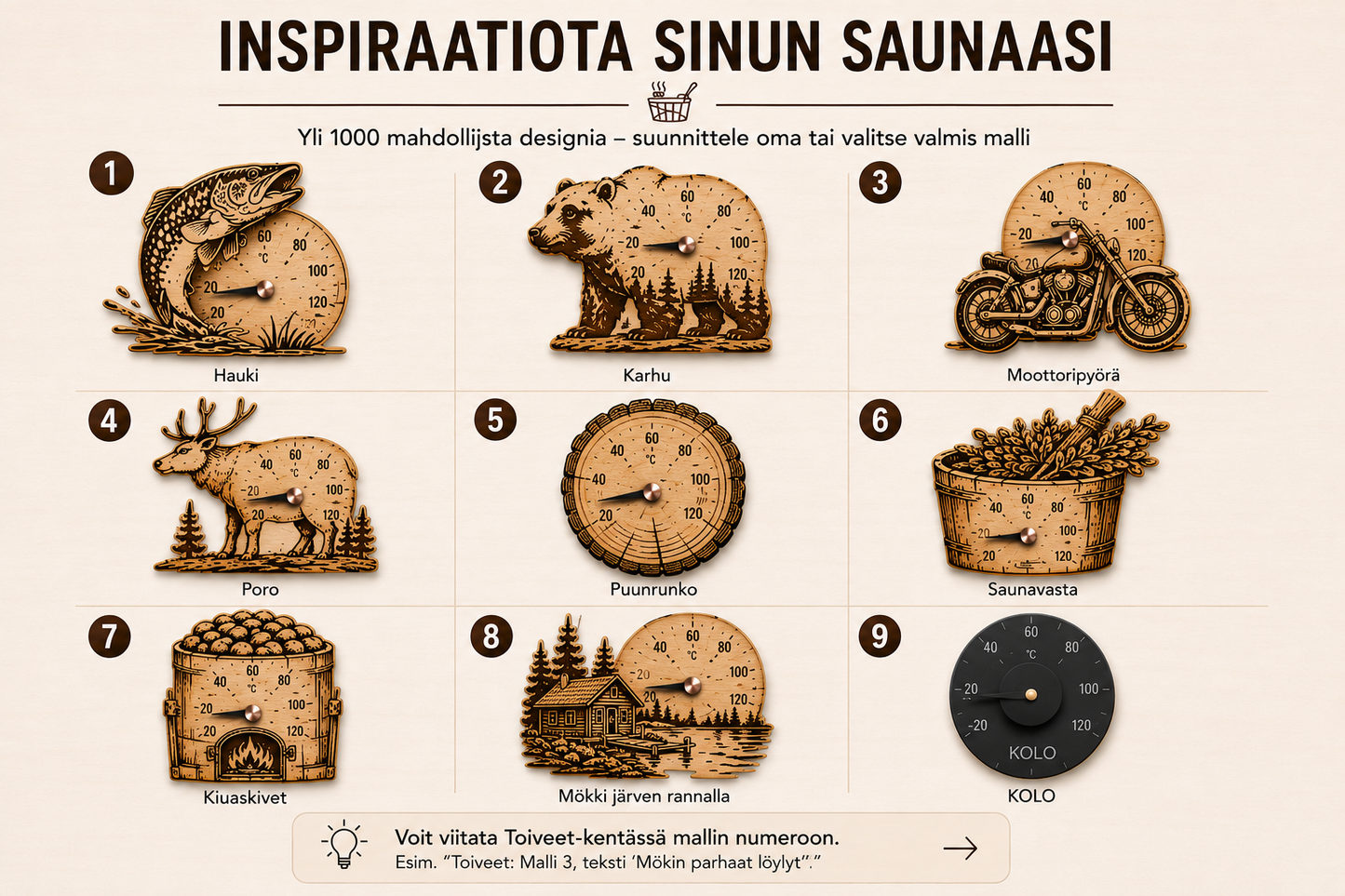 Inspiraatiota personoidun saunamittarin suunnitteluun – kalastus-, luonto- ja mökkiteemaiset mallit