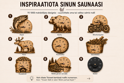 Inspiraatiota personoidun saunamittarin suunnitteluun – kalastus-, luonto- ja mökkiteemaiset mallit