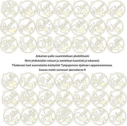 Koirajoulupallo uniikki joululahja