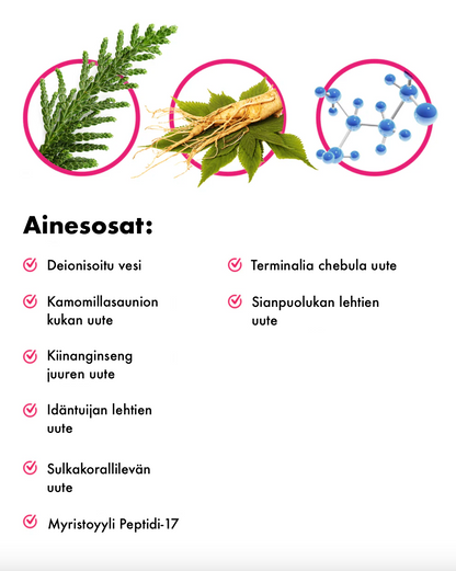 TOPLASH  Ripsiseerumi eco ainesosat 