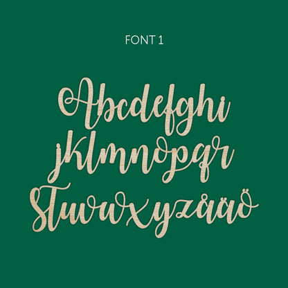kakkukoristeen esikatselu luonnos näyttää  fontin kuva Eco Decor